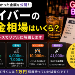 ゲイバーの料金相場はいくら？実際にかかった金額を公開